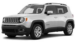 Ogrzewanie postojowe Webasto do Jeep RENEGADE Closed Off-Road Vehicle (BU, B1)  sterowane aplikacją Thermo Call 4 / ThermoConnect